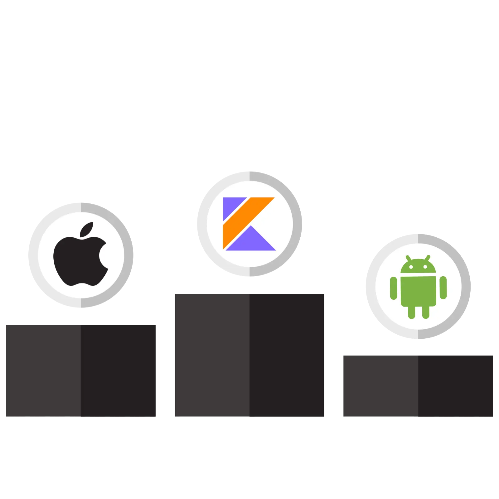 Мобильные приложения под Android и iOS — кроссплатформенно